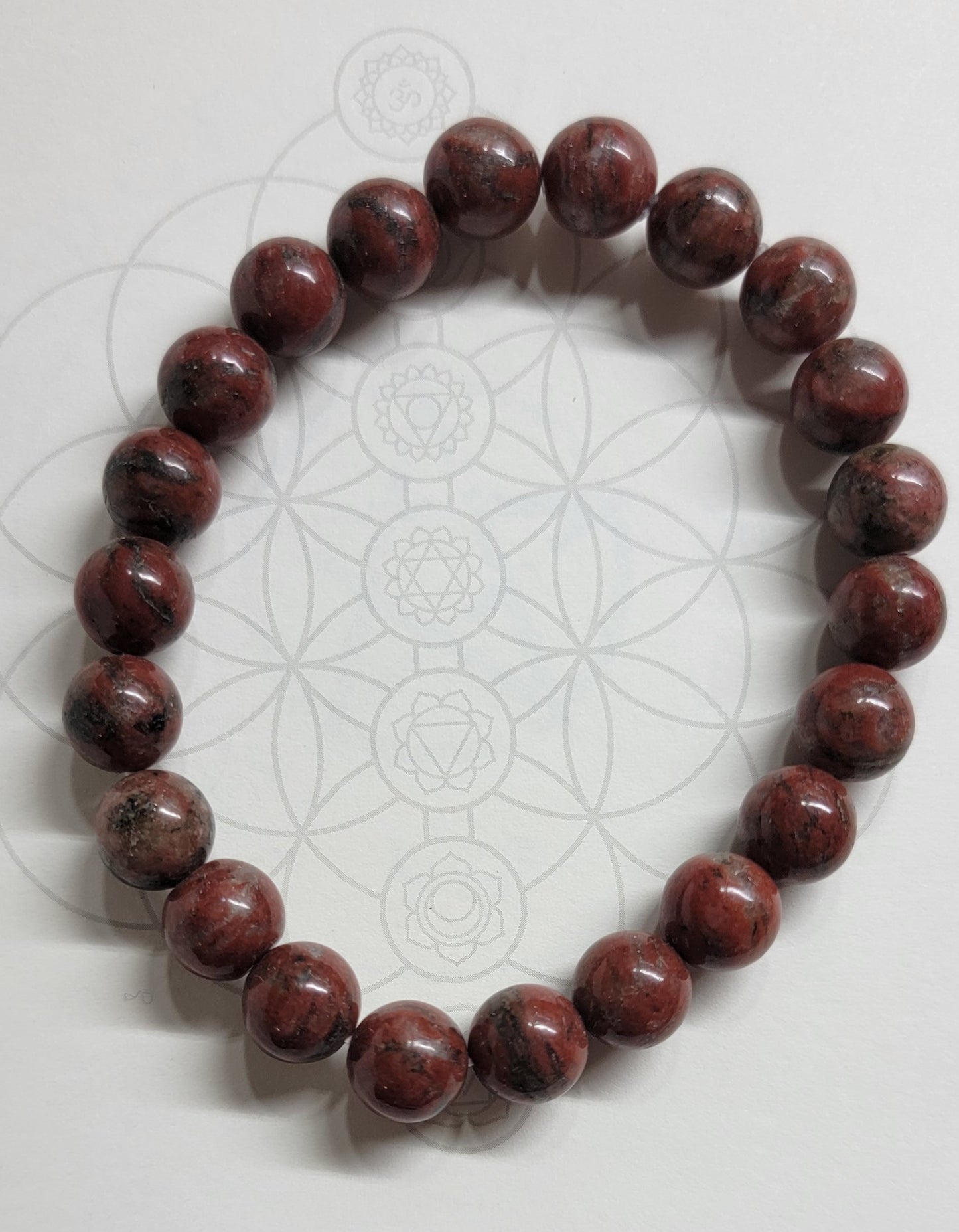 Red Jasper = Create and help balance aggressive, dynamic energy.